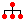Esquema